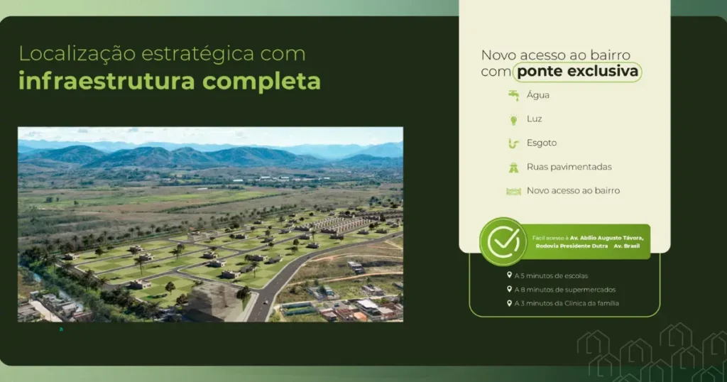 Foto aérea mostrando a localização das casas 2 quartos Nova Iguaçu no condomínio Recanto Vic Jardins
